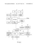 INFORMATION PROCESSING APPARATUS AND START-UP CONTROL METHOD diagram and image