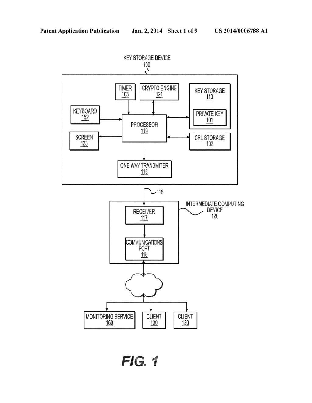 SECURE KEY STORAGE SYSTEMS, METHODS AND APPARATUSES - diagram, schematic, and image 02