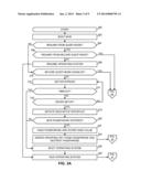 METHODS AND APPARATUS FOR A SECURE SLEEP STATE diagram and image