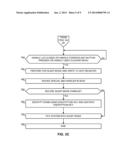 METHODS AND APPARATUS FOR A SECURE SLEEP STATE diagram and image