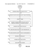 METHODS AND APPARATUS FOR A SECURE SLEEP STATE diagram and image