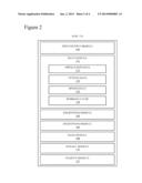 Start Method for Application Cryptographic Keystores diagram and image