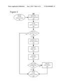 Start Method for Application Cryptographic Keystores diagram and image