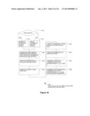 EFFECTIVE DATA PROTECTION FOR MOBILE DEVICES diagram and image