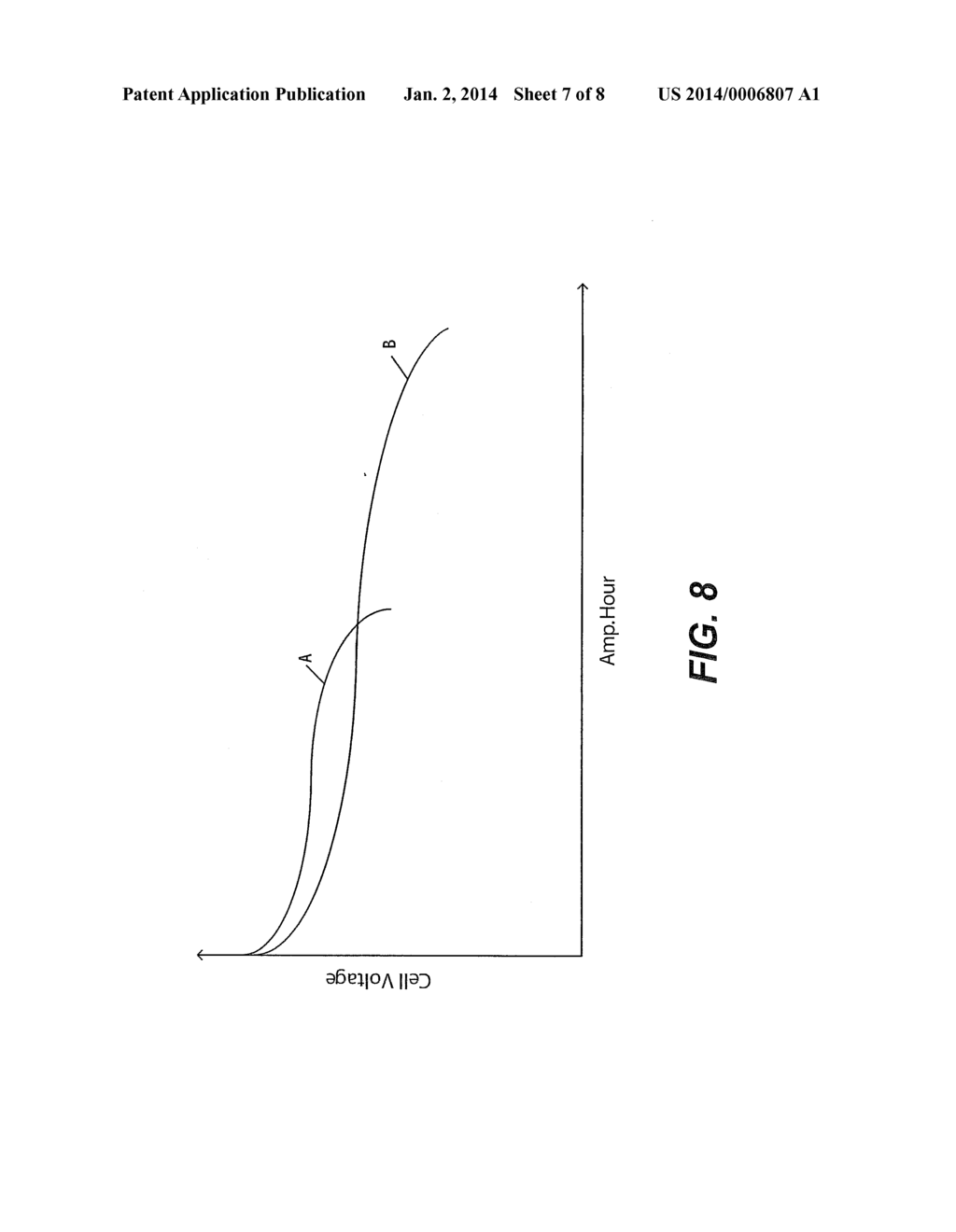 APPARATUS AND METHOD FOR MANAGING POWER IN AN ELECTRONIC SYSTEM - diagram, schematic, and image 08