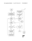 System and Method For Adaptive Thermal Management In A Portable Computing     Device diagram and image