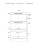 DATA PROCESSING APPARATUS CAPABLE OF OPERATING IN POWER SAVING MODE,     CONTROL METHOD OF DATA PROCESSING APPARATUS, AND STORAGE MEDIUM diagram and image