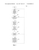 Oversubscribing to a Packet Processing Device to Adjust Power Consumption diagram and image