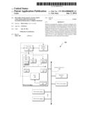 DYNAMIC INTELLIGENT ALLOCATION AND UTILIZATION OF PACKAGE MAXIMUM     OPERATING CURRENT BUDGET diagram and image