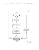 DYNAMIC INTELLIGENT ALLOCATION AND UTILIZATION OF PACKAGE MAXIMUM     OPERATING CURRENT BUDGET diagram and image