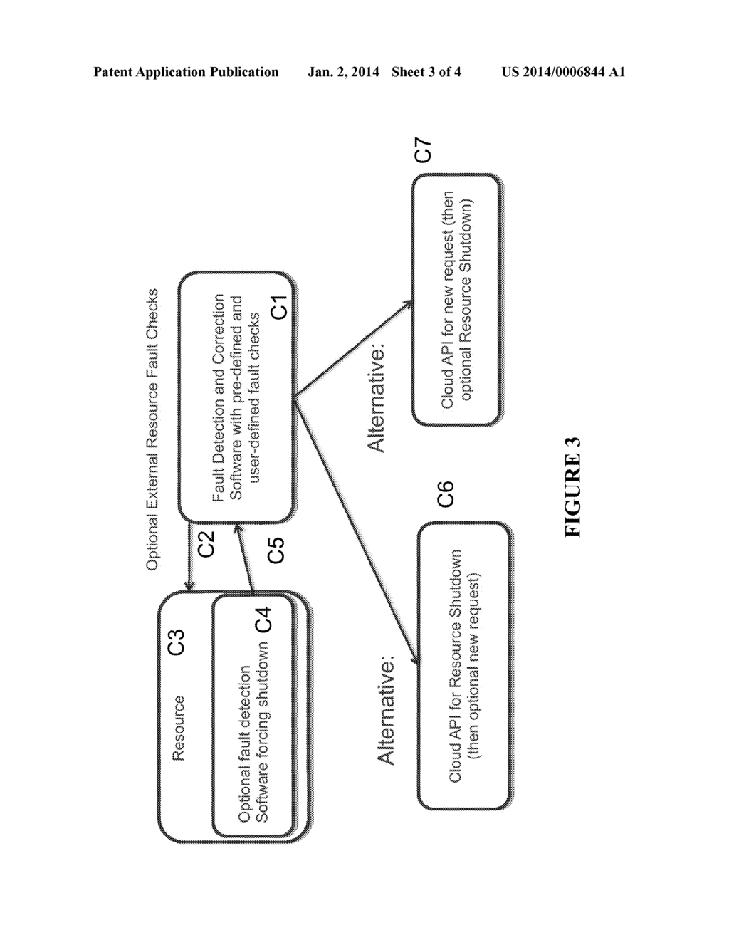 METHOD AND SYSTEM FOR AUTOMATICALLY DETECTING AND RESOLVING INFRASTRUCTURE     FAULTS IN CLOUD INFRASTRUCTURE - diagram, schematic, and image 04