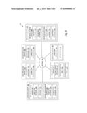 Two-Tier Failover Service for Data Disaster Recovery diagram and image