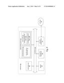 Two-Tier Failover Service for Data Disaster Recovery diagram and image