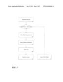 BAD BLOCK MANAGEMENT MECHANISM diagram and image