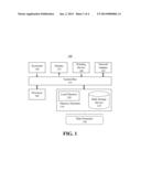 TEST DATA GENERATION AND SCALE UP FOR DATABASE TESTING diagram and image