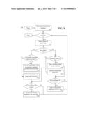 TEST DATA GENERATION AND SCALE UP FOR DATABASE TESTING diagram and image