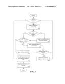 TEST DATA GENERATION AND SCALE UP FOR DATABASE TESTING diagram and image