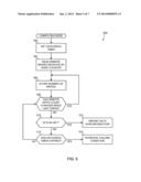 METHODS AND APPARATUS TO PROVIDE FAILURE DETECTION diagram and image