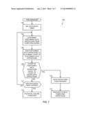 METHODS AND APPARATUS TO PROVIDE FAILURE DETECTION diagram and image