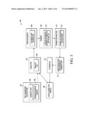 SYSTEMS AND METHODS FOR ANALYZING TRANSACTIONS IN A COMPUTER SYSTEM diagram and image