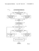 METHODS, SYSTEMS AND APPARATUS TO CAPTURE ERROR CONDITIONS IN LIGHTWEIGHT     VIRTUAL MACHINE MANAGERS diagram and image