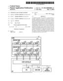 APPARATUS AND CONTROL METHOD diagram and image