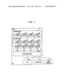 APPARATUS AND CONTROL METHOD diagram and image