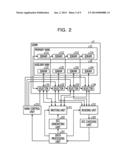 APPARATUS AND CONTROL METHOD diagram and image