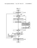 APPARATUS AND CONTROL METHOD diagram and image