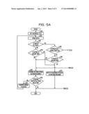 APPARATUS AND CONTROL METHOD diagram and image