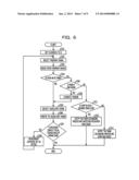 APPARATUS AND CONTROL METHOD diagram and image