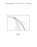 ERROR CORRECTION ENCODING METHOD, DECODING METHOD AND ASSOCIATED DEVICES diagram and image