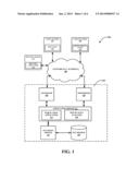 METHOD FOR DETECTING AND ANALYZING SITE QUALITY diagram and image