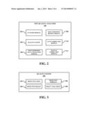 METHOD FOR DETECTING AND ANALYZING SITE QUALITY diagram and image