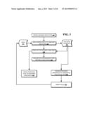 TECHNIQUES FOR PROVIDING A USER INTERFACE HAVING BI-DIRECTIONAL WRITING     TOOLS diagram and image