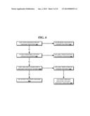 TECHNIQUES FOR PROVIDING A USER INTERFACE HAVING BI-DIRECTIONAL WRITING     TOOLS diagram and image