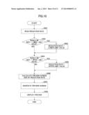 WEB PAGE UPDATE NOTIFICATION DEVICE AND WEB PAGE UPDATE NOTIFICATION     METHOD diagram and image