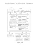 OFFICE DEVICE diagram and image