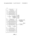 CROSS-APPLICATION TRANSFERS OF USER INTERFACE OBJECTS diagram and image