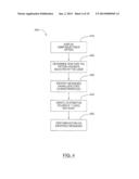 SYSTEM AND METHOD FOR MANAGING INFORMATIONAL OBJECTS ON MOBILE DEVICES diagram and image