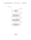 SYSTEM AND METHOD FOR MANAGING INFORMATIONAL OBJECTS ON MOBILE DEVICES diagram and image