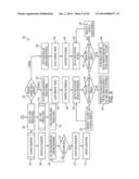 INTEGRATED SOCIAL NETWORK INTERNET OPERATING SYSTEM AND MANAGEMENT     INTERFACE diagram and image