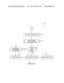 INTEGRATED SOCIAL NETWORK INTERNET OPERATING SYSTEM AND MANAGEMENT     INTERFACE diagram and image