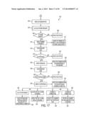 INTEGRATED SOCIAL NETWORK INTERNET OPERATING SYSTEM AND MANAGEMENT     INTERFACE diagram and image