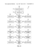 INTEGRATED SOCIAL NETWORK INTERNET OPERATING SYSTEM AND MANAGEMENT     INTERFACE diagram and image