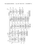 INTEGRATED SOCIAL NETWORK INTERNET OPERATING SYSTEM AND MANAGEMENT     INTERFACE diagram and image