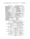 Device, Method, and Graphical User Interface for Displaying a Virtual     Keyboard diagram and image