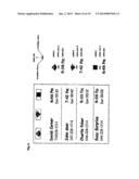 SUMMATION OF TAPPABLE ELEMENTS RESULTS/ACTIONS BY SWIPE GESTURES diagram and image