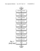 Method and Apparatus to Perform Footprint-Based Optimization     Simultaneously with Other Steps diagram and image