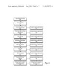 Method and Apparatus to Perform Footprint-Based Optimization     Simultaneously with Other Steps diagram and image